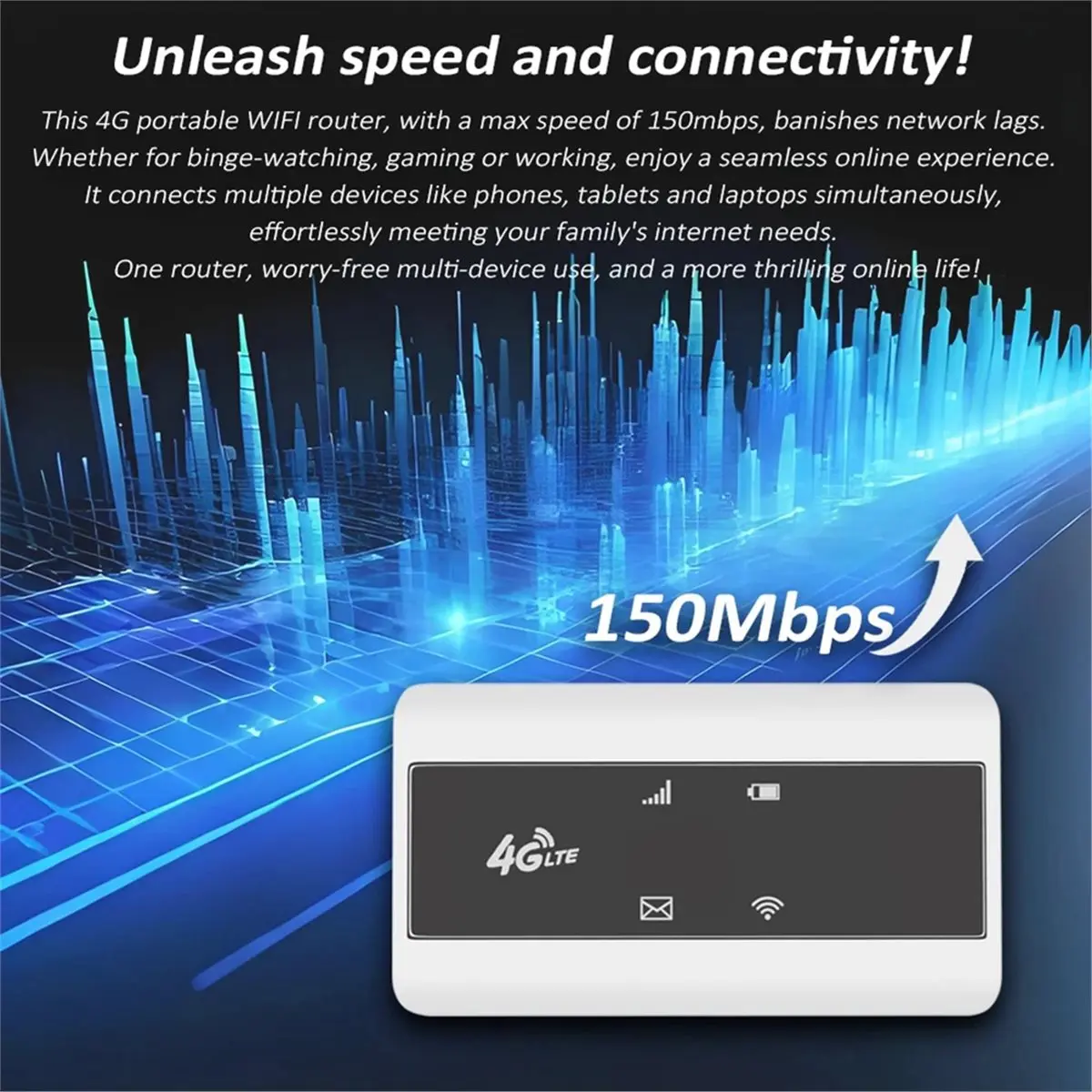 MF904 4G Mobile WiFi Router Mifi with Wifi Hotspot 2100mAh Battery Portable Router 150Mbps Support European