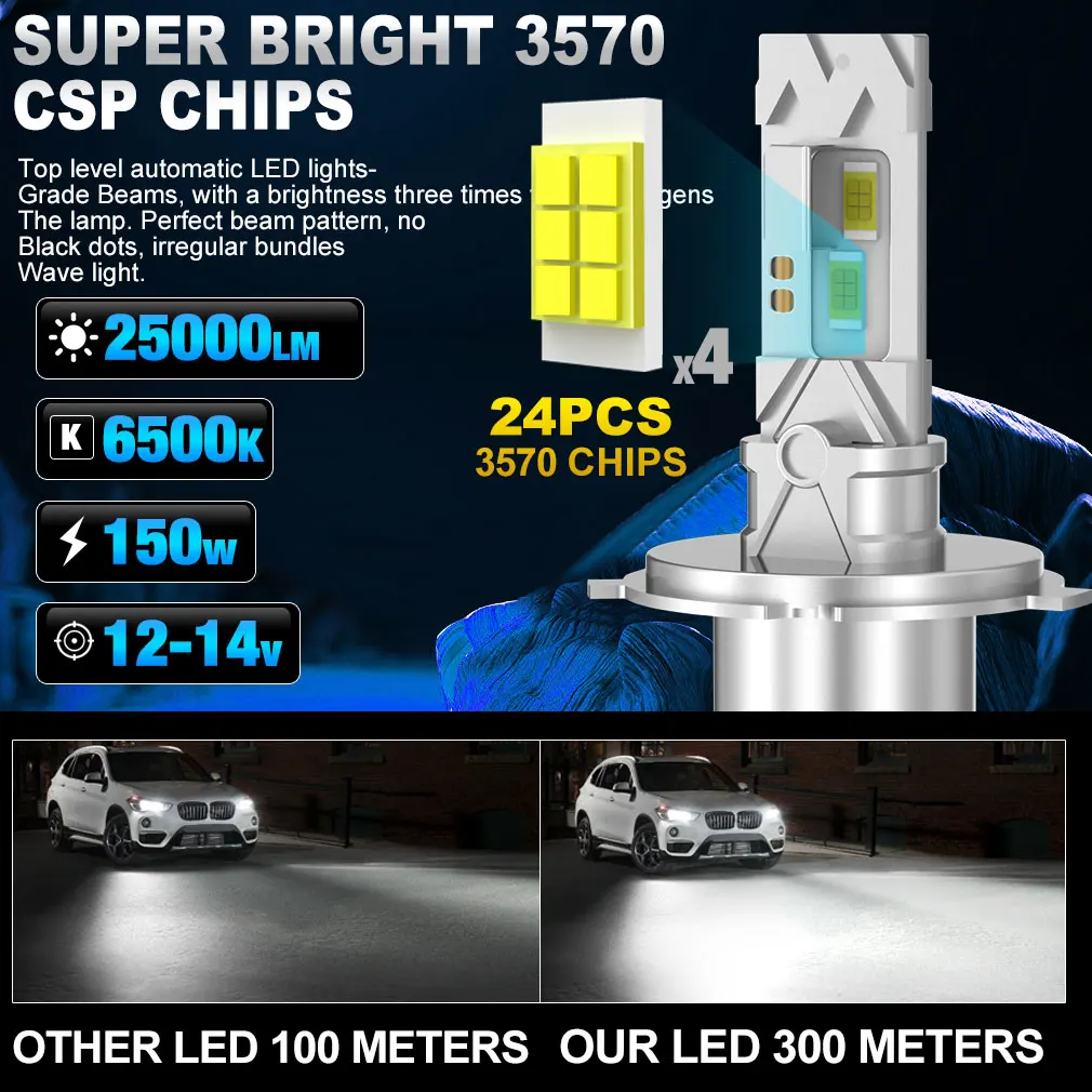 25000LM H4 Led Headlight Canbus H4 led Lights 150W 6500K For Car Bulbs Day Running Lamp Motorcycle CSP Plug&Play 12V 24V