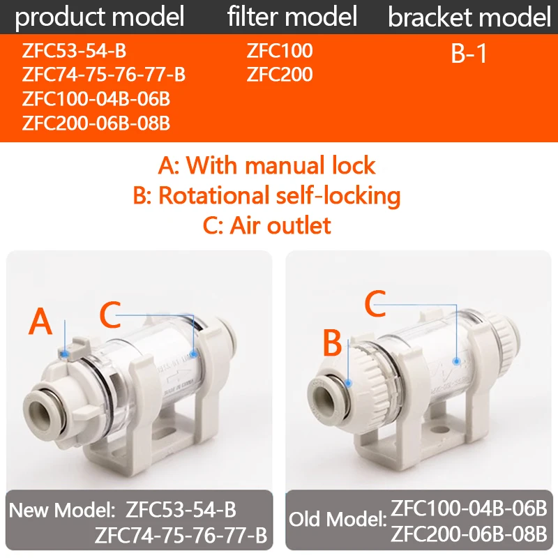 LOONGYE ZFC VFC Vacuum Filter ZFC100-04B ZFC100-06B SMC Pipeline Pneumatic ZFC200-06B 08B In-line Air Filter Negative Pressure