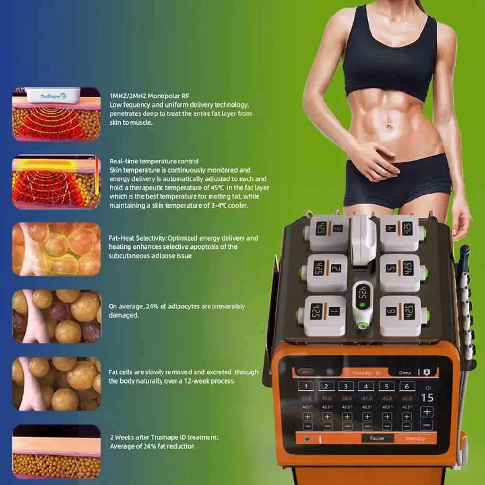 

Portable Trusculpt Flex ID Body Sculpting Machine 8 Handles Fat Dissolving System Weight Loss Body Sculpt EMS Machine