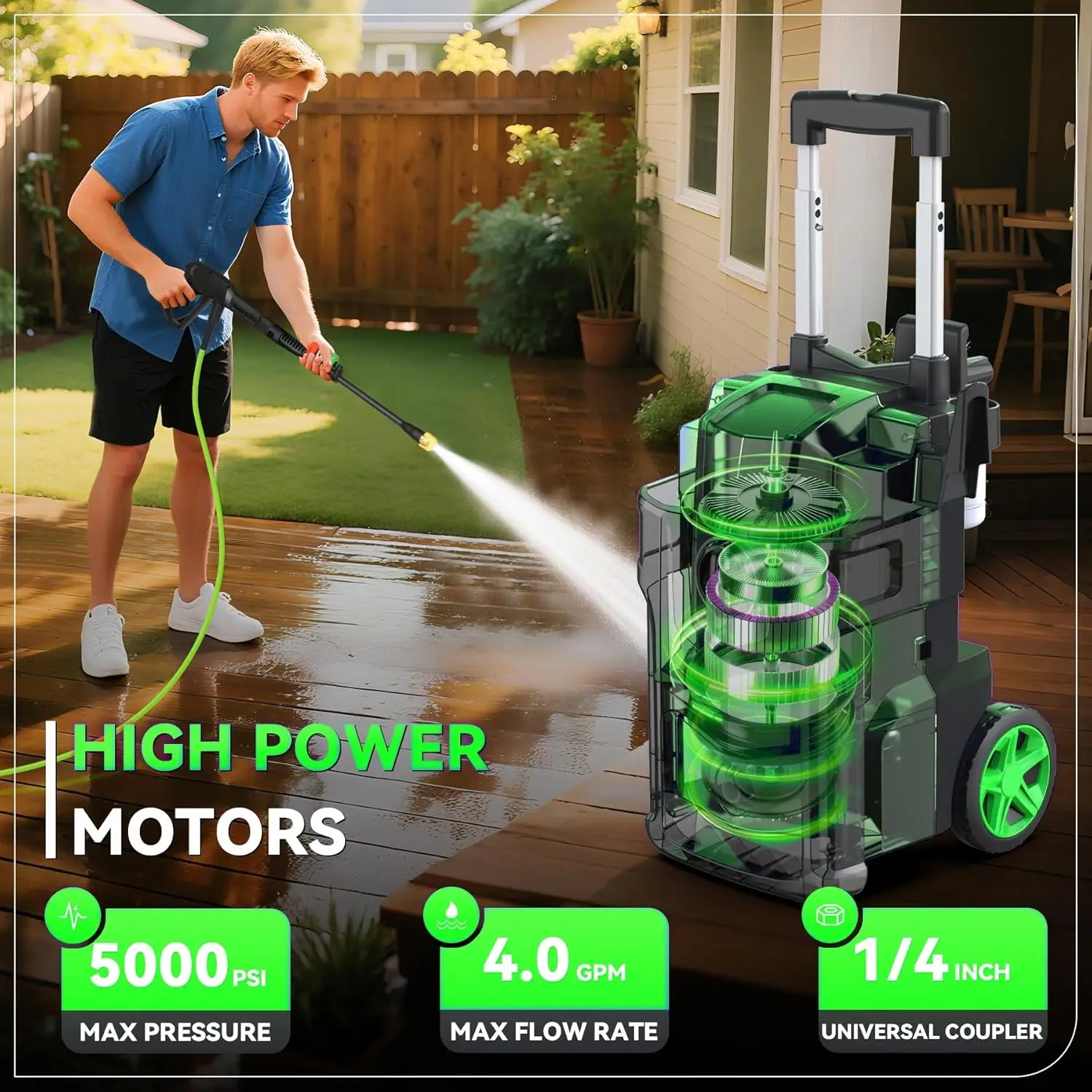 

Мощная мойка высокого давления, профессиональный очиститель для тяжелых загрязнений