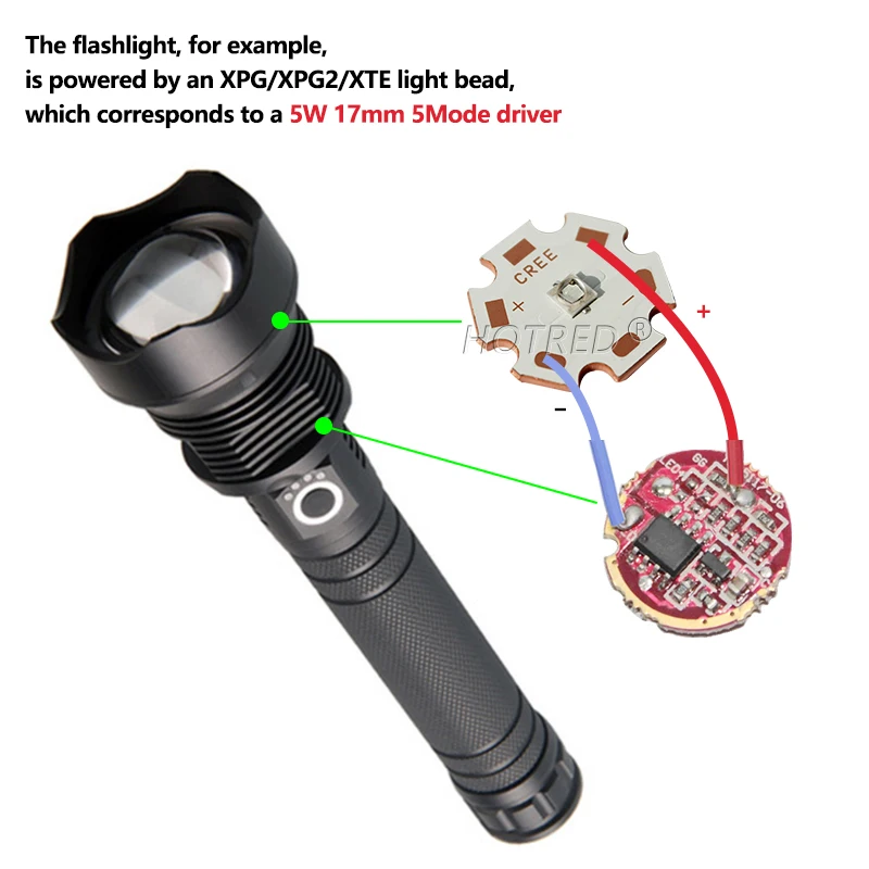 3-3.6V XP-G 5W xpg2 XT-E xte LG3535 XPG3 led driver 17mm 3-4.2V 1.2A 5Mode LED flashlight Driver for 3W 5W XPG2 Diode Emitter