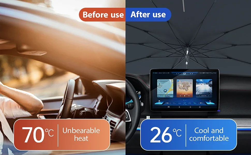 2025 Auto-Windschutzscheiben-Sonnenschutz Faltbarer Schirm UV-Strahlenblocker Hitzeschutz Frontscheibenabdeckung Tragbar Leicht Robust Einfach zu Installieren Für Autos und SUVs Perfekt Geeignet – Detail 5