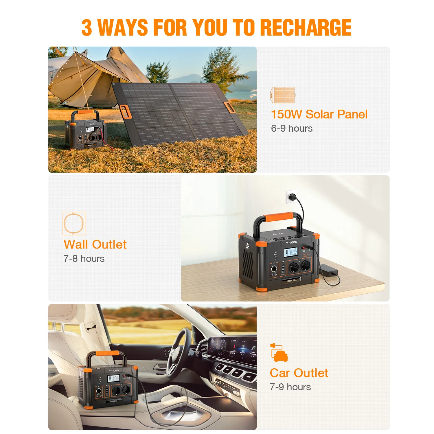 Solar Input 1000W Pure Sine Wave AC Outlet Solar Generator Portable Power Station For Emergency Outdoor Camping Hunting