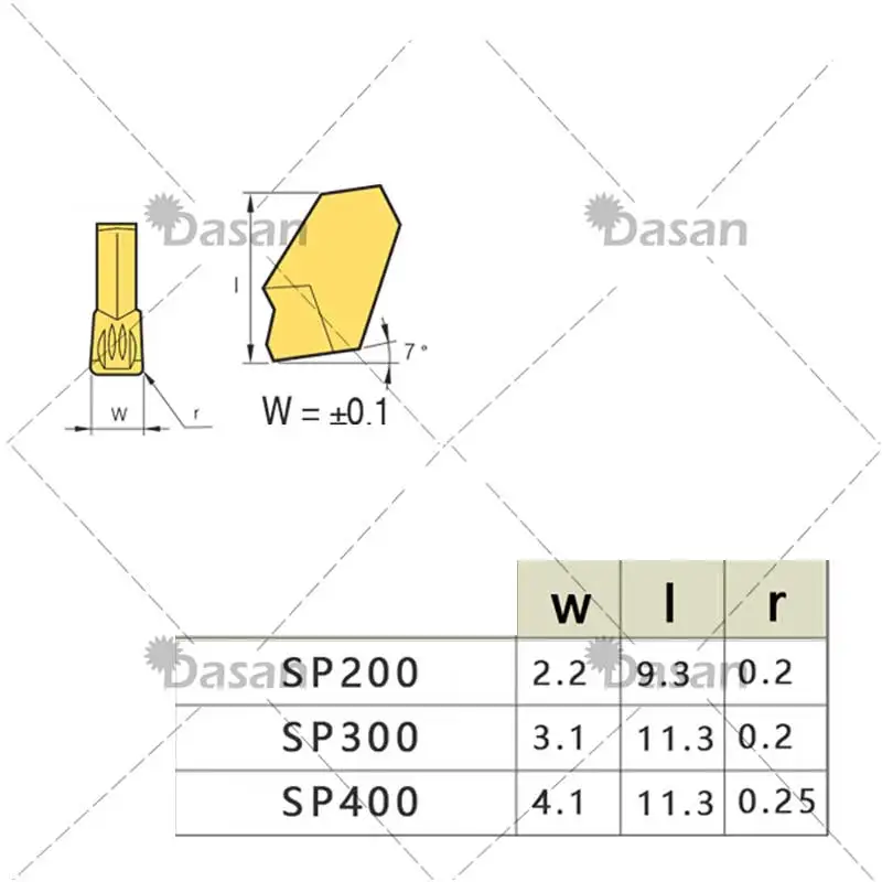 10 stücke SP200 SP300 SP400 Einsätze Hartmetall stoßen klinge Cutter CNC Drehmaschine Nut Werkzeug Halter für Stahl