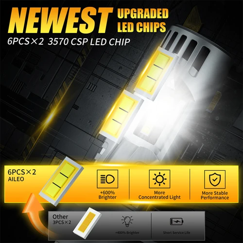 Imagen 2 del producto AILEO 2 uds luces Led H4 100W 22000Lm de alta potencia para faros de coche luz alta y baja lámpara Canbus automotriz CSP 6500K bombilla Plug & Play