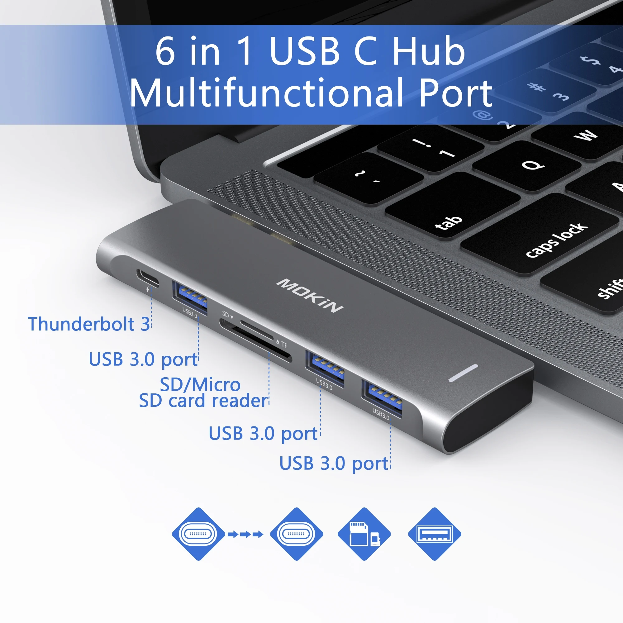 MOKiN 6-in-2 USB C Docking Station | Dual USB C to 3 USB 3.0, Thunderbolt 3, SD/TF Card Reader for MacBook Pro/Air M1 M2