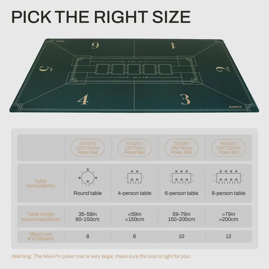 Tappetino da poker portatile Texas Holdem da 70 x 35 pollici con stampa di layout Art Déco, bordi orliati, superficie liscia e premi