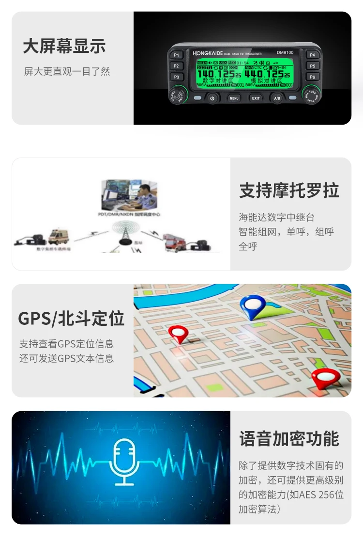 DM9100 APRS Radio mobile digitale per auto Walkie Talkie DMR Ricetrasmettitore radio mobile a lungo raggio Ham con alta qualità e prezzo basso