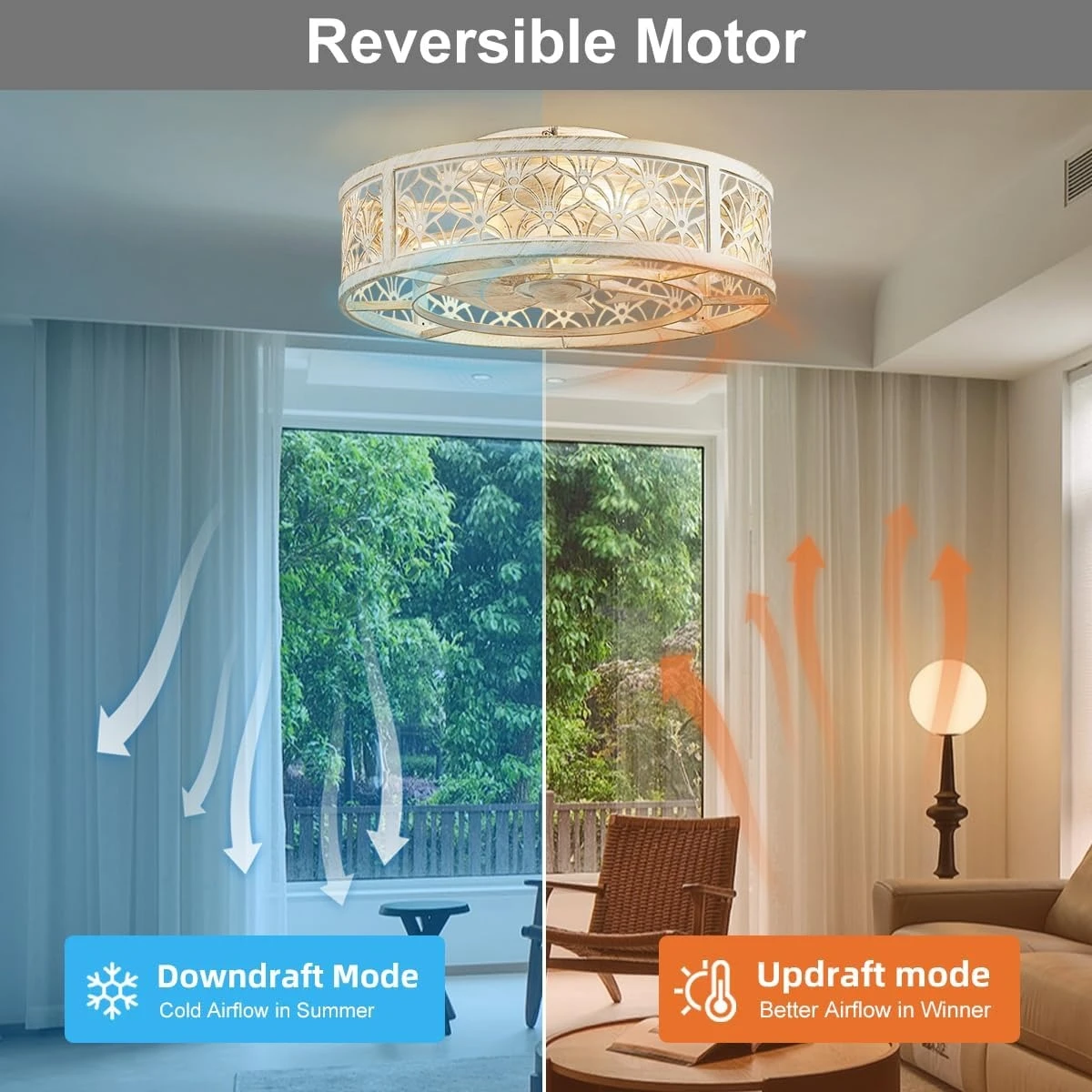 Ceiling Fan with Lights18 inch - Ceiling Fan Mount recension och pris