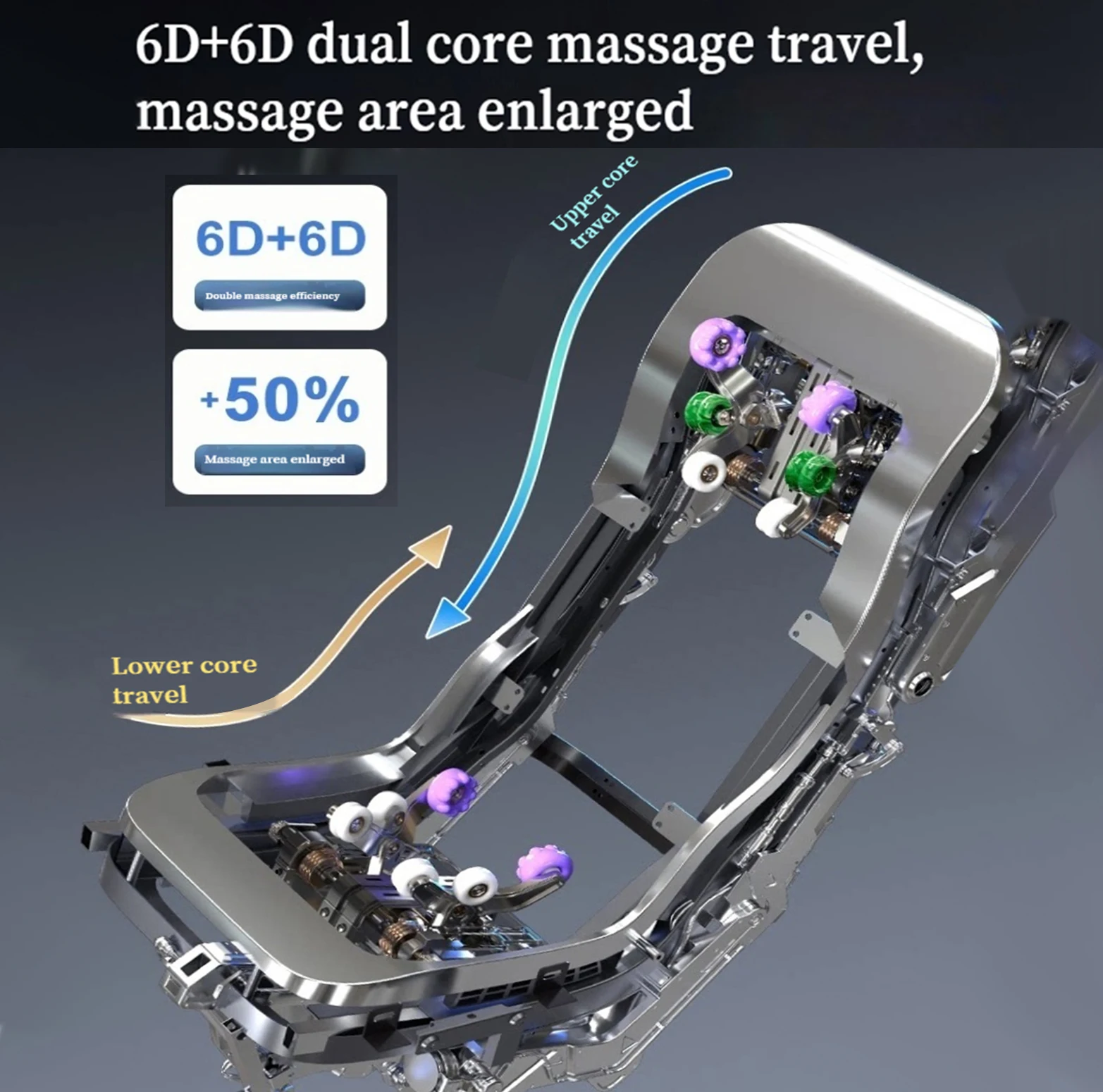 6D+6D Dual-Core Massage Chair with 1670mm SL Track – Thai Stretch, Zero Gravity & Full Body Air Compression