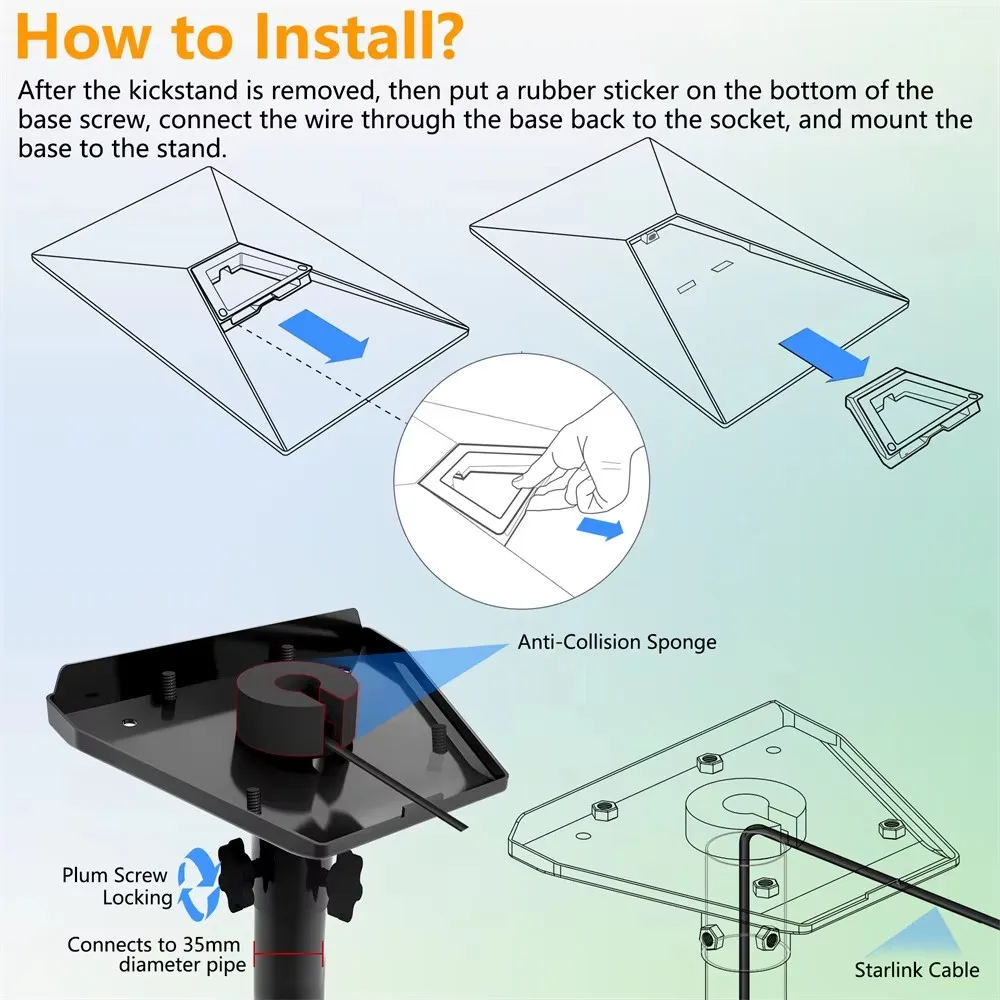 Gen3 Starlink Pipe Adapter,Pole Mount Adapter Mount Kit Bracket,for Starlink Gen 3 Dish,V3 Plate Roof Mount Bracket Accessories