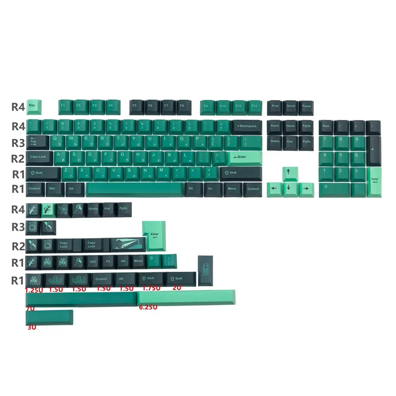 GMK Dread Abyss Keycaps, 136 Keys PBT Keycaps Cherry Profile DYE-SUB Personalized GMK Keycaps For Mechanical Keyboard