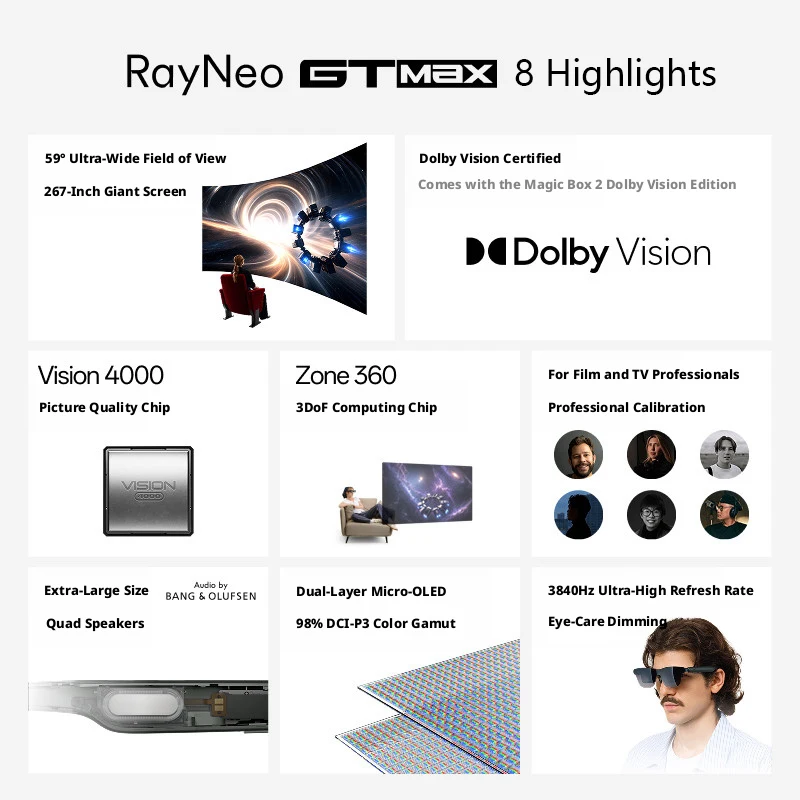 Rayneo Gt Max Ar Smart Glasses 59 Degree Fov Native 3D of Micro Oled Dolby Vision Hd Movie Watching Xr Device Ar Glasses