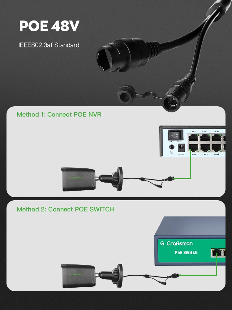 C GC T XMEYE, cámara IP a todo color, lente F1.0, POE, sensor de S-ONY, 6MP 8MP, seguridad, CCTV, H.265, Audio Video, vigilancia, G.Craftsman