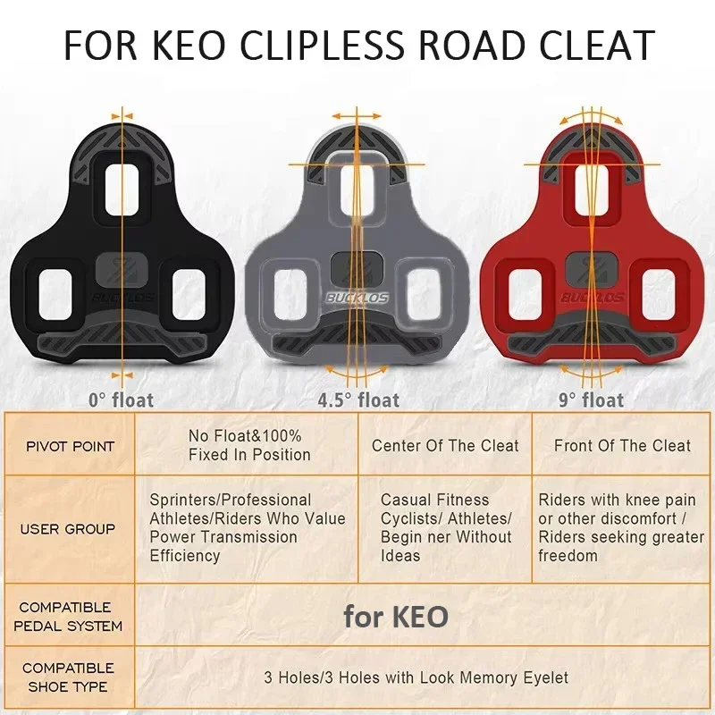 BUCKLOS Road Bike Pedals for KEO Cleats Float 0/4.5/9 Degrees Cycling Pedal Cleats for LOOK Keo Anti-Slip Bicycle Shoes Cleats