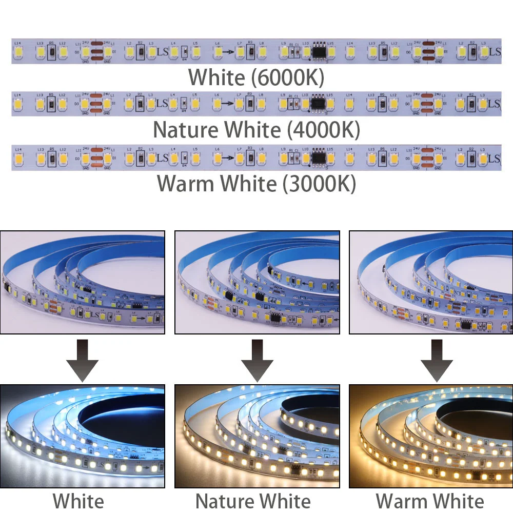 WS2811 2835SMD płynącą wodą taśma LED goni światło 120Leds/M taśma kontroler bezprzewodowy do dekoracji pokoju 5M/10M DC24V