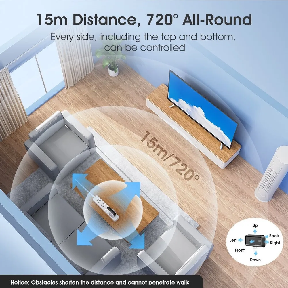 Home Automation Hub Smart IR Remote 15m Signal Range 720 Degree Transmission DIY Learning Mode for type-c Power Input