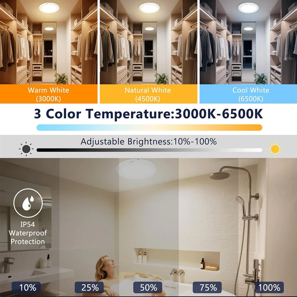 Rechargeable sensor ceiling light, magnetic suction wireless battery-powered ceiling lamp, for wardrobes, stairs, storage rooms
