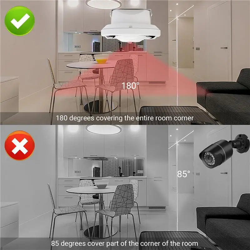 !【Top Deals】AHD 2MP Day/Night Security CCTV Camera 180° Panoramic Wide Angle View TVI CVI 4IN1 1.7Mm Lens Dome Fisheye Camera