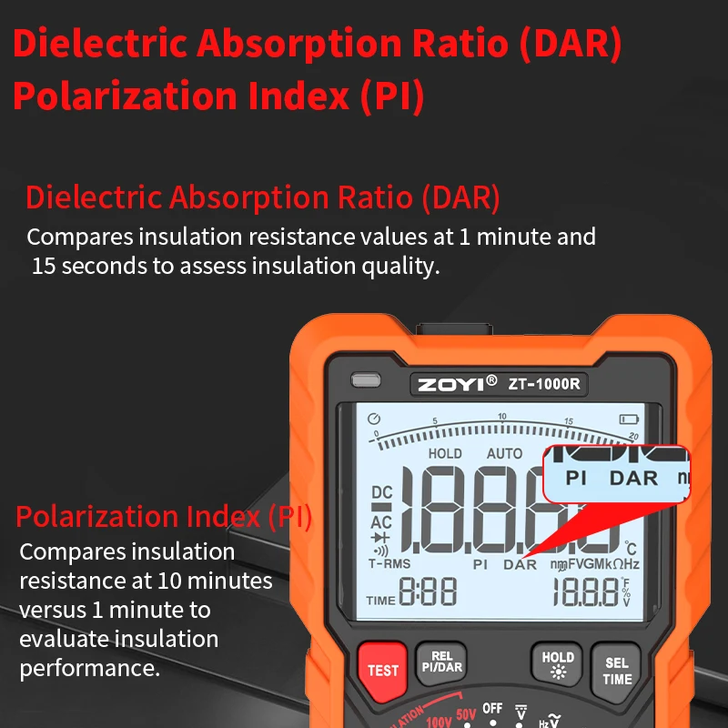 

Zoyi High-Precision Digital Megohm Meter Multimeter, 1000R Insulating Resistor 1000V Two-In-One Electrician Meter