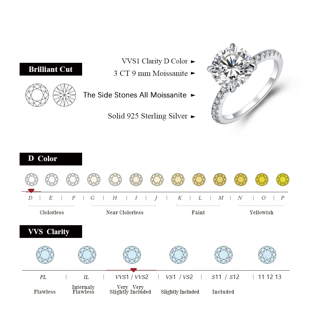 ATTAGEMS 2023 New Brand 18K 14K 10K Yellow Gold Moissanite Ring Round Cut 3.0CT Ring for Women Birthday Diamond for Wedding Gift