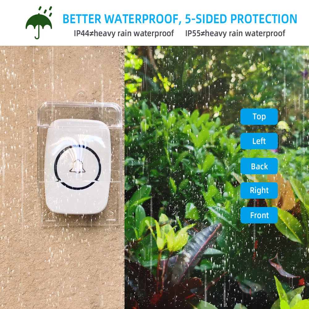 1Pcs Waterproof Rain-proof Protective Cover For Wireless Doorbell Smart Door Bell Ring Chime Button Transparent Waterproof Home