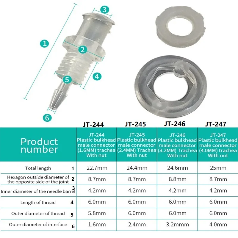 

10 pcs/lot Plastic PP Wear Plate Luer Connector Luer Straight Through Plate Connector Male Thread joint panel 1/4-28UNF