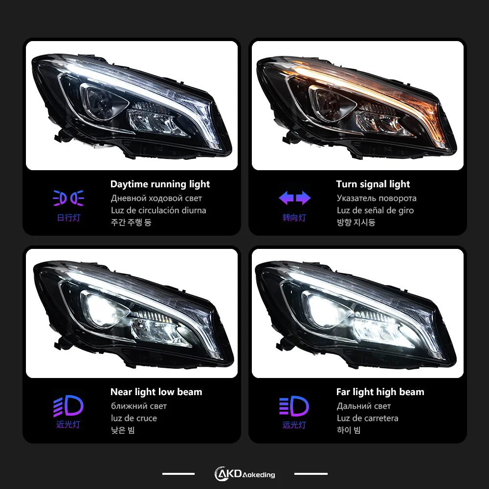 Luci per auto per Benz CLA W117 faro a LED 2014-2020 CLA180 CLA200 CLA260 lampada frontale Drl obiettivo del proiettore accessori automobilistici