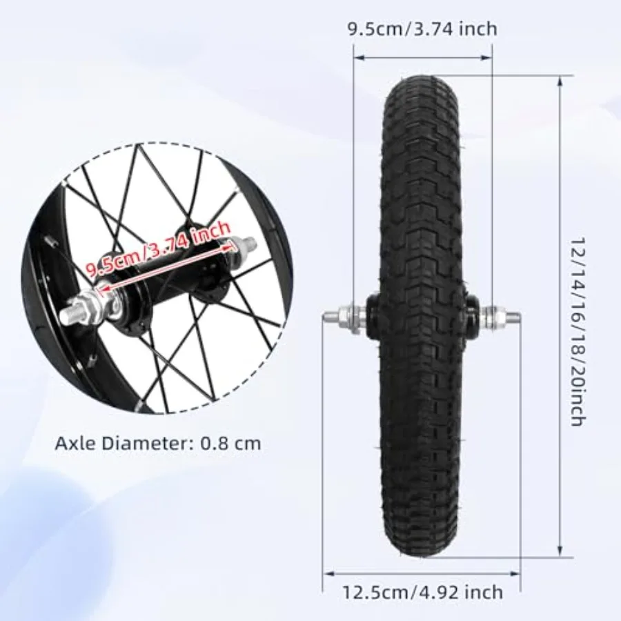 description