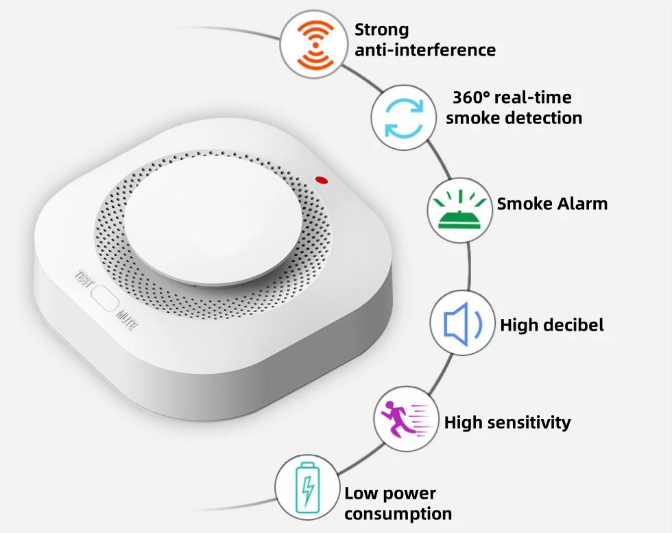 Wireless Smoke Alarm Fire Protection Smoke Detector Smoke House Combination Fire Alarm Home Security System Fire fighters Smoke