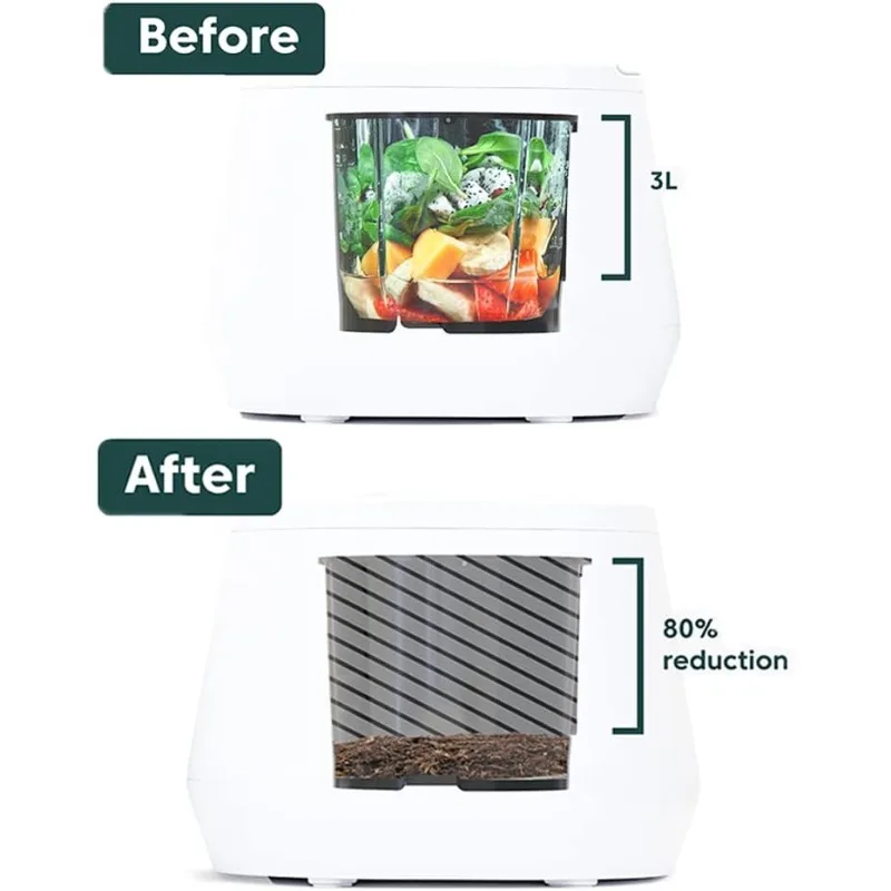 Lomi Classic| Electric Kitchen Food Recycler (Bundle with 45 Extra Cycles)