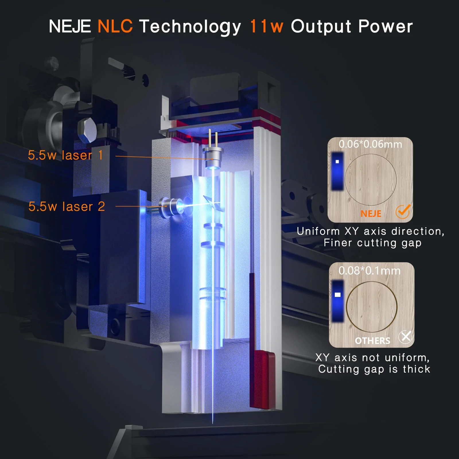 NEJE-E40 전문 목재 절단 및 금속 조각 도구용 고정 초점 레이저 모듈 80W, 고압 공기 지원 내장