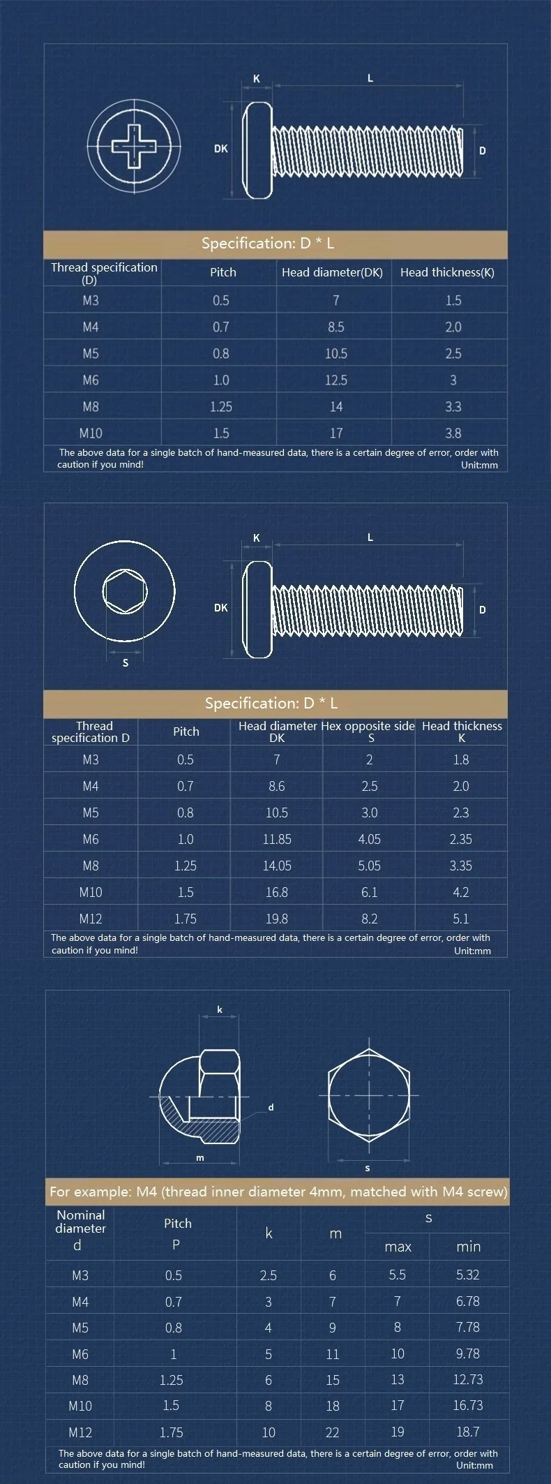 M6 M8 M10 M12 304 Stainless Steel Phillips / Allen Hex Socket Large Flat Head Furniture Screw Connect Joint Bolt And Cap Nut Set