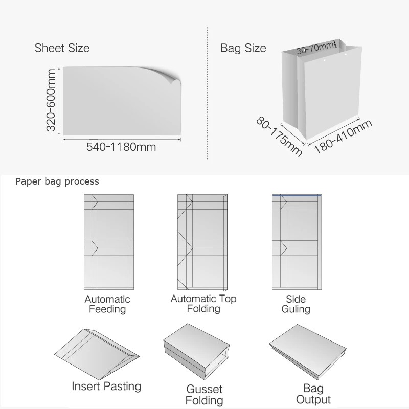 Semiautomatic Paper Bag Making Machine Bag Forming Machine for Shopping & Kraft Paper Bags
