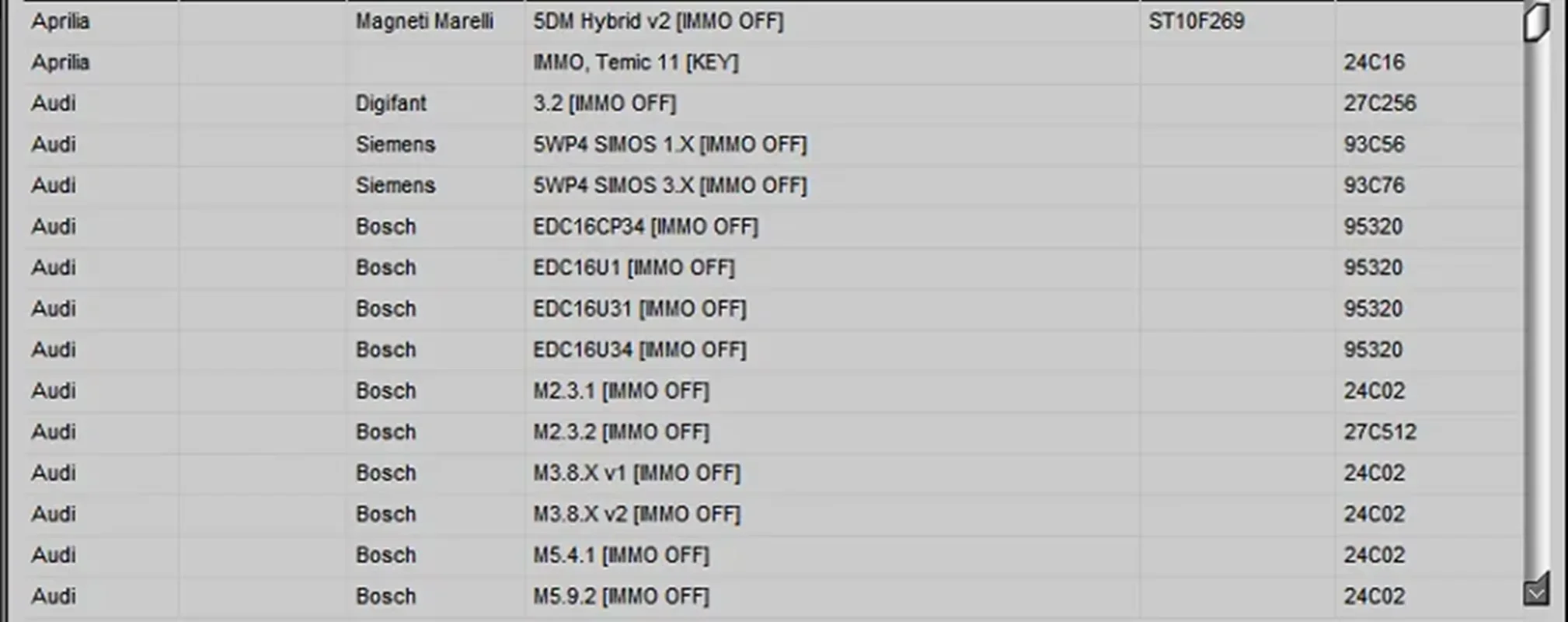 عرض ساخن لعام 2025! أحدث بيع Edc 17 IMMO SERVICE TOOL V1.2 PIN Code و Immo Off يعمل بدون تسجيل IMMO SERVICE 1.2