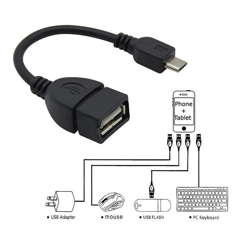 Micro USB 5Pin Male to USB 2.0 Female Adapter On-The-Go(OTG) Convertor Cable for Android Cellphone Tablet for Mouse Keyboard