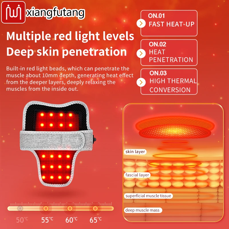 Рисунок 4 - Электрическая грелка