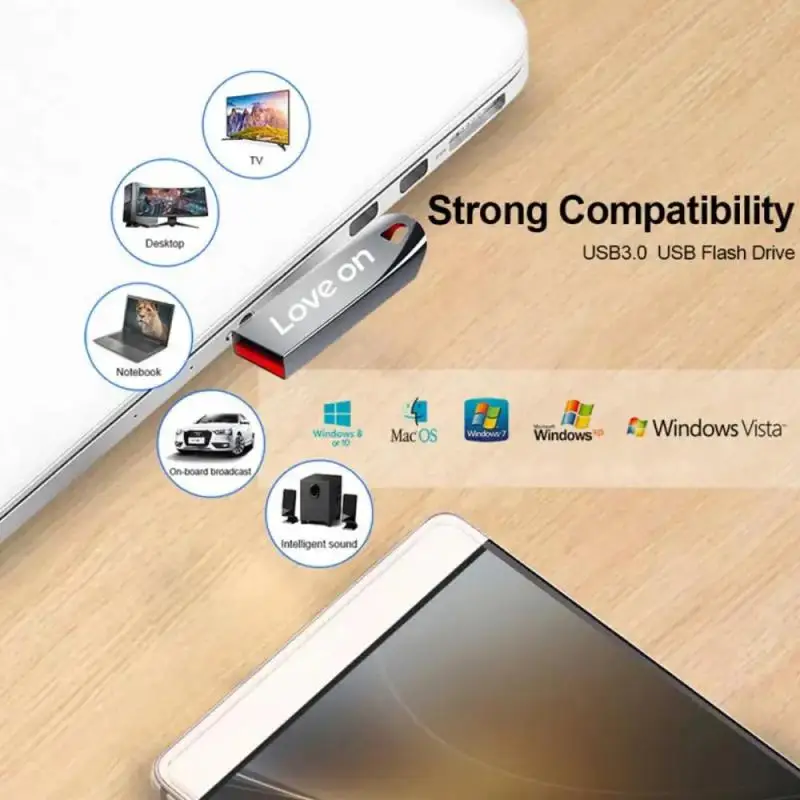 Pen Drive 2 TB USB 3.0 Flash Metal Drive 1TB Large Capacity High-Speed Transfer Storage Waterproof Memory U Disk Original