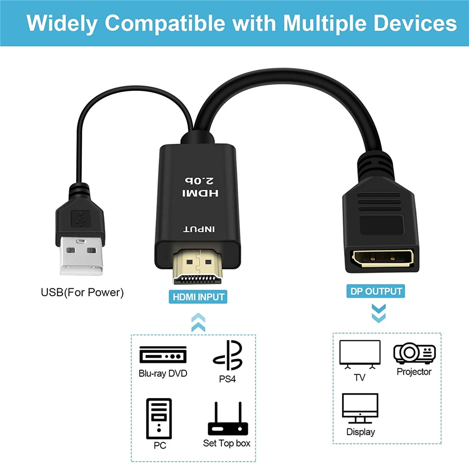 2023 Best 4K 60Hz HDMI to Displayport Adapter Cable 1080P 120Hz HDMI to DP Converter Male HDMI 2.0 to Female Displayport 1.4 PC