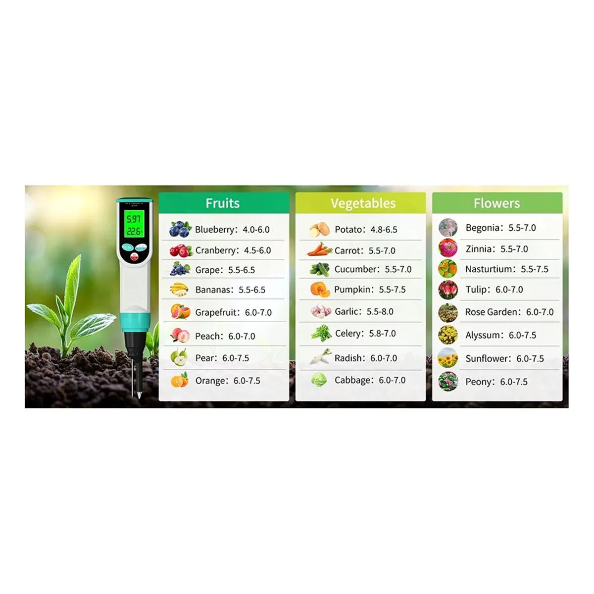 Soil PH Meter 0.00-14.00PH Digital Temp Acidity Soil Tester Sensor Analyzer for Outdoor Planting Garden Farmland