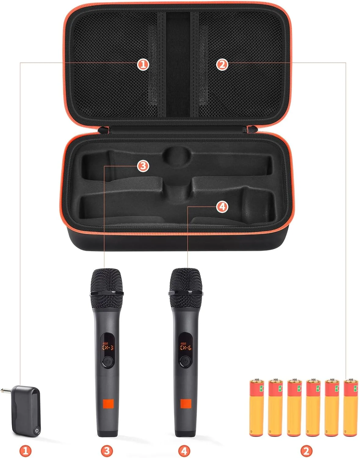Mallette De Rangement Rigide Pour Microphone Sans Fil J-BL Partybox - Étui Voyage DJ Protection Complète