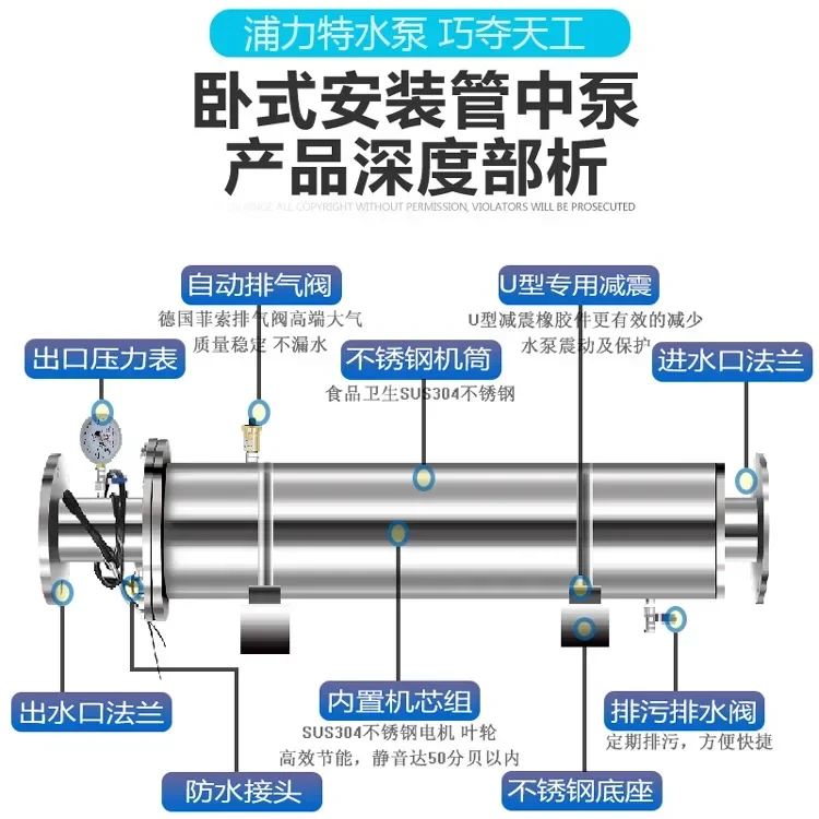 Direct supply silent water pump variable frequency constant pressure pipe pump