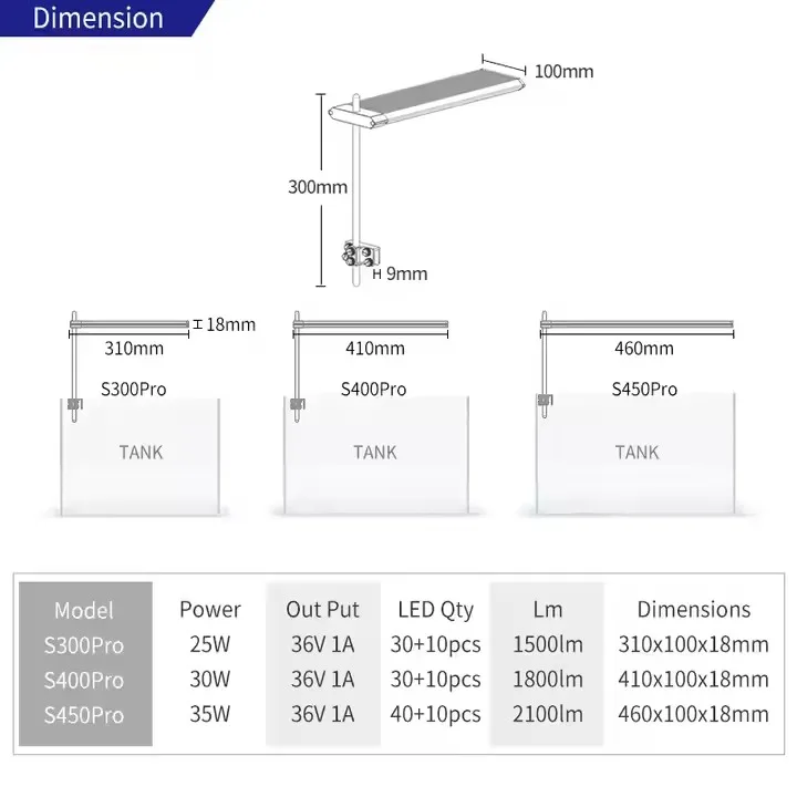 WEEK AQUA S Series RGB+UV Full Spectrum Natural Aquarium Lights APP Control Timing Dimming for Live Plant Fish Tank Light view 6