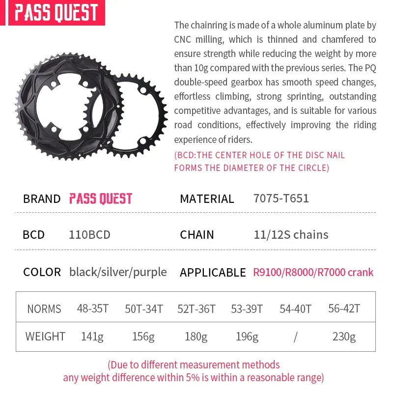 PASS QUEST 110 BCD Chainring for SHIMANO 105 R7000 ultegra r8000 dura ace r9100 silver 110BCD road bike double chain ring