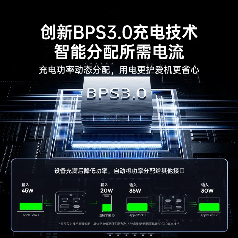 *Intelligent digital display socket, desktop charging station, socket, multi-port USB fast charging, plug-in board, office use