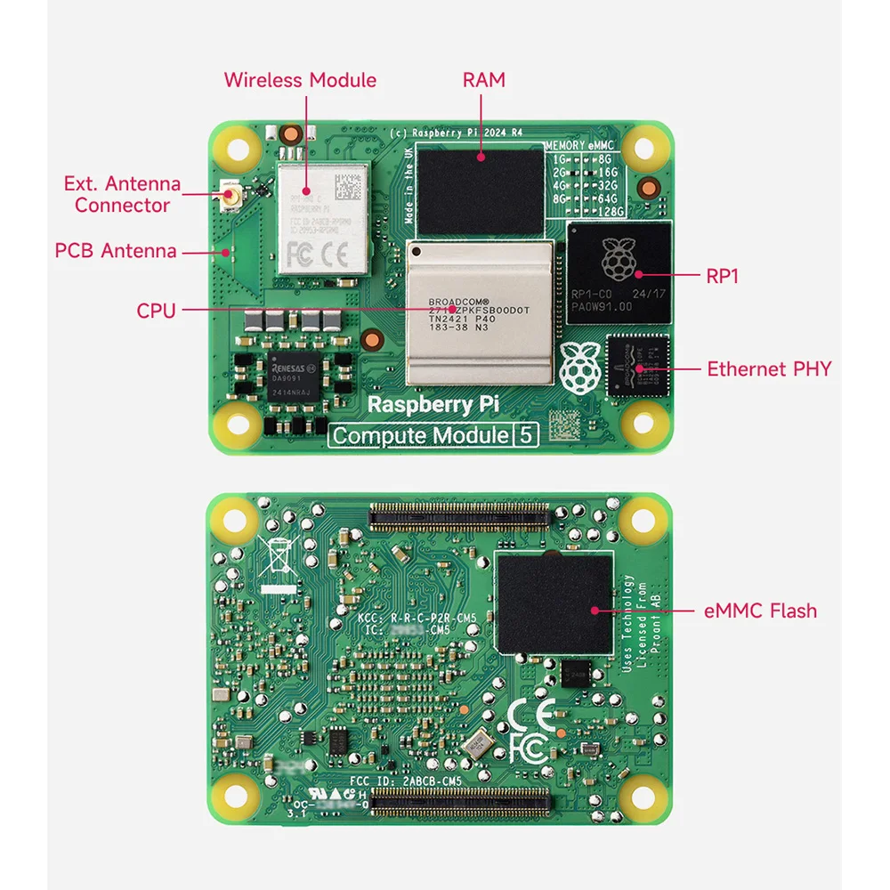 وحدة حساب Raspberry Pi 5 توفر قوة Raspberry Pi 5 في خيارات عامل الشكل المدمجة لذاكرة الوصول العشوائي / eMMC / اللاسلكي