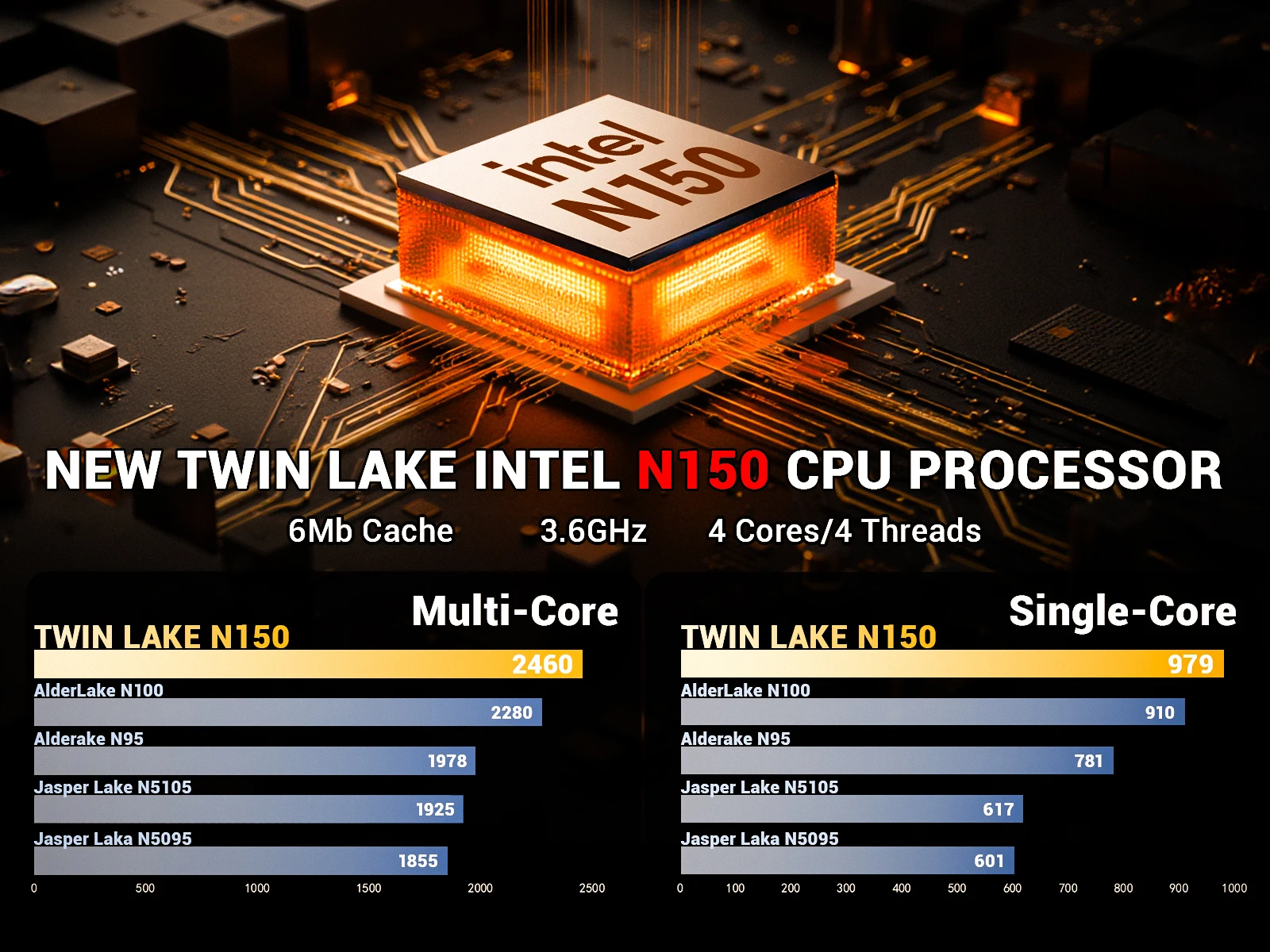 Firebat 15.6 Inch N150 Laptop With 16GB RAM 1TB SSD Intel Quad Core Win11 For OEM Manufacturer Price Laptop - Image 3