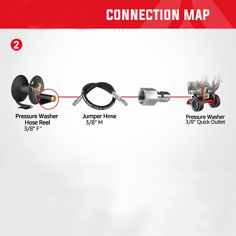 محول غسالة الضغط بوصة ، طقم توصيل سريع ، قابس نحاسي سريع للإناث لمعظم معدات غسالة الضغط ، رطل لكل بوصة #5