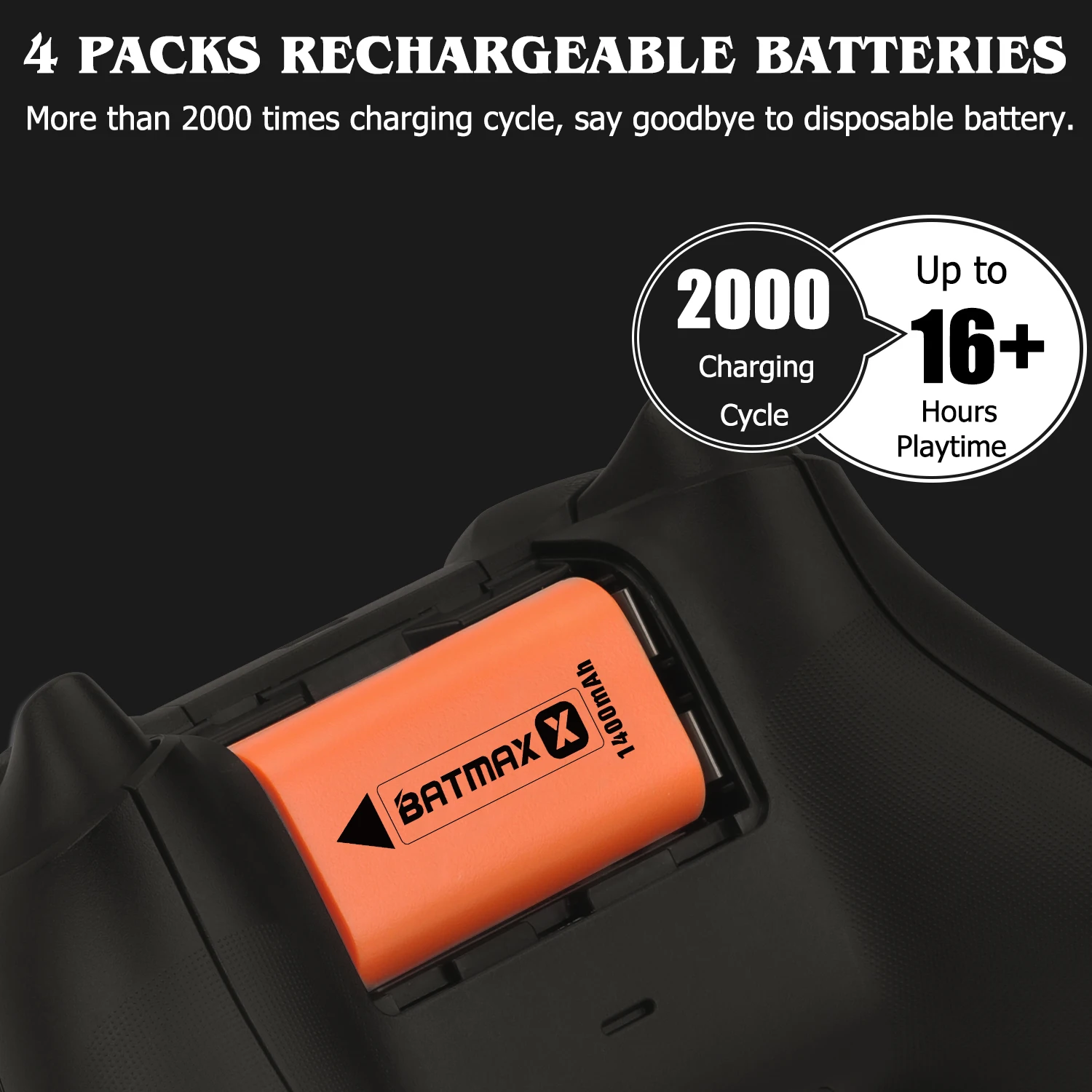 Batmax 1400mAh Battery Li-ion Packs for Xbox Series X|S/Xbox One X/S Controllers Rechargeable